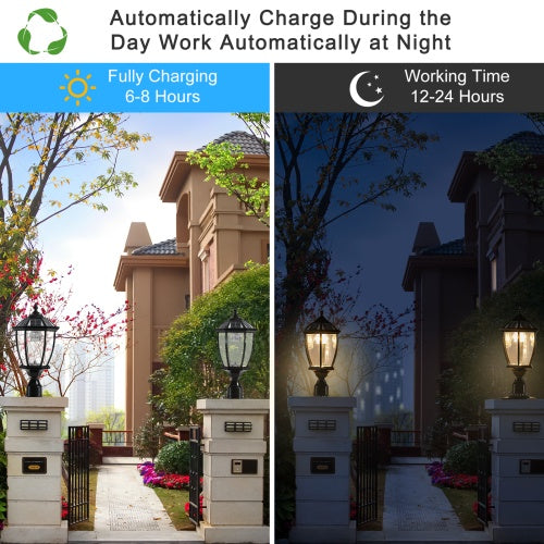 Solar Pillar Headlights With Dimmable LEDs - 2 Packs Unavailable Platforms- Temu